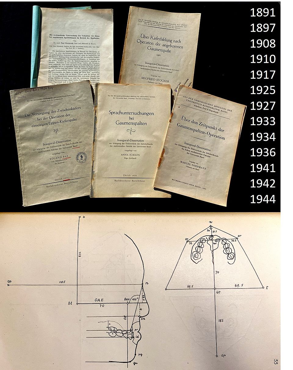 selected publications 1930-1941